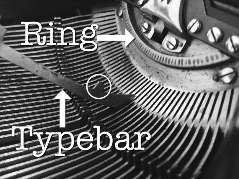 Type Ring Example